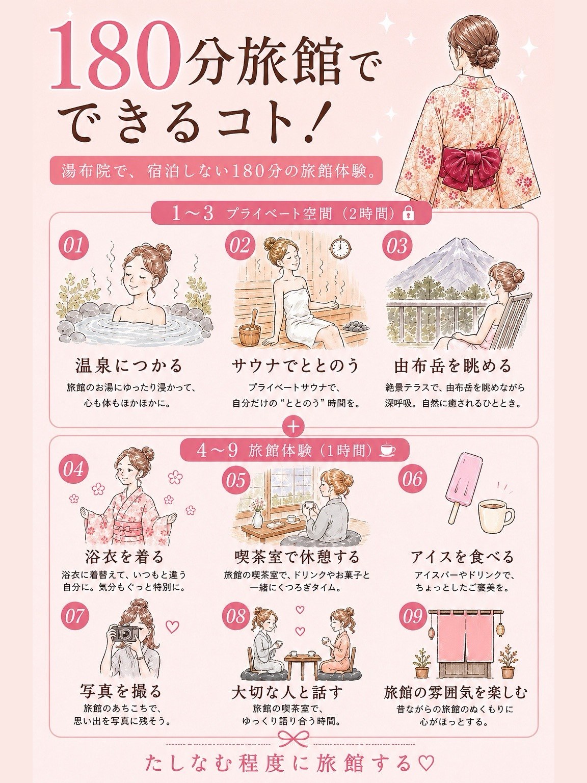 180分旅館でできるコト